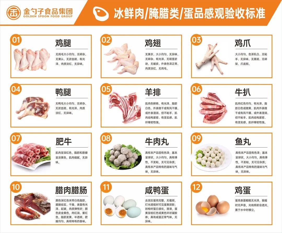 冰鲜肉.jpg