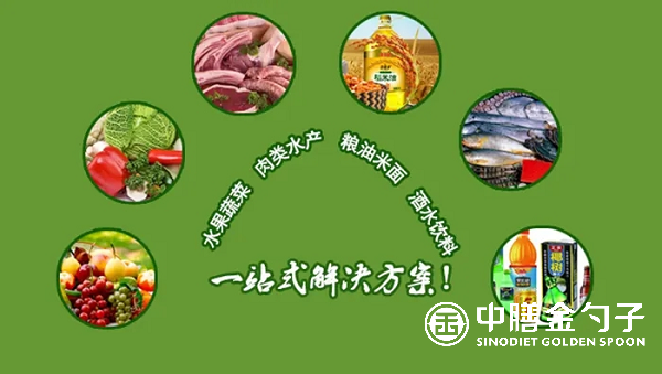 便捷高效，畅享鲜美食《广州佛山食材配送全攻略》.png